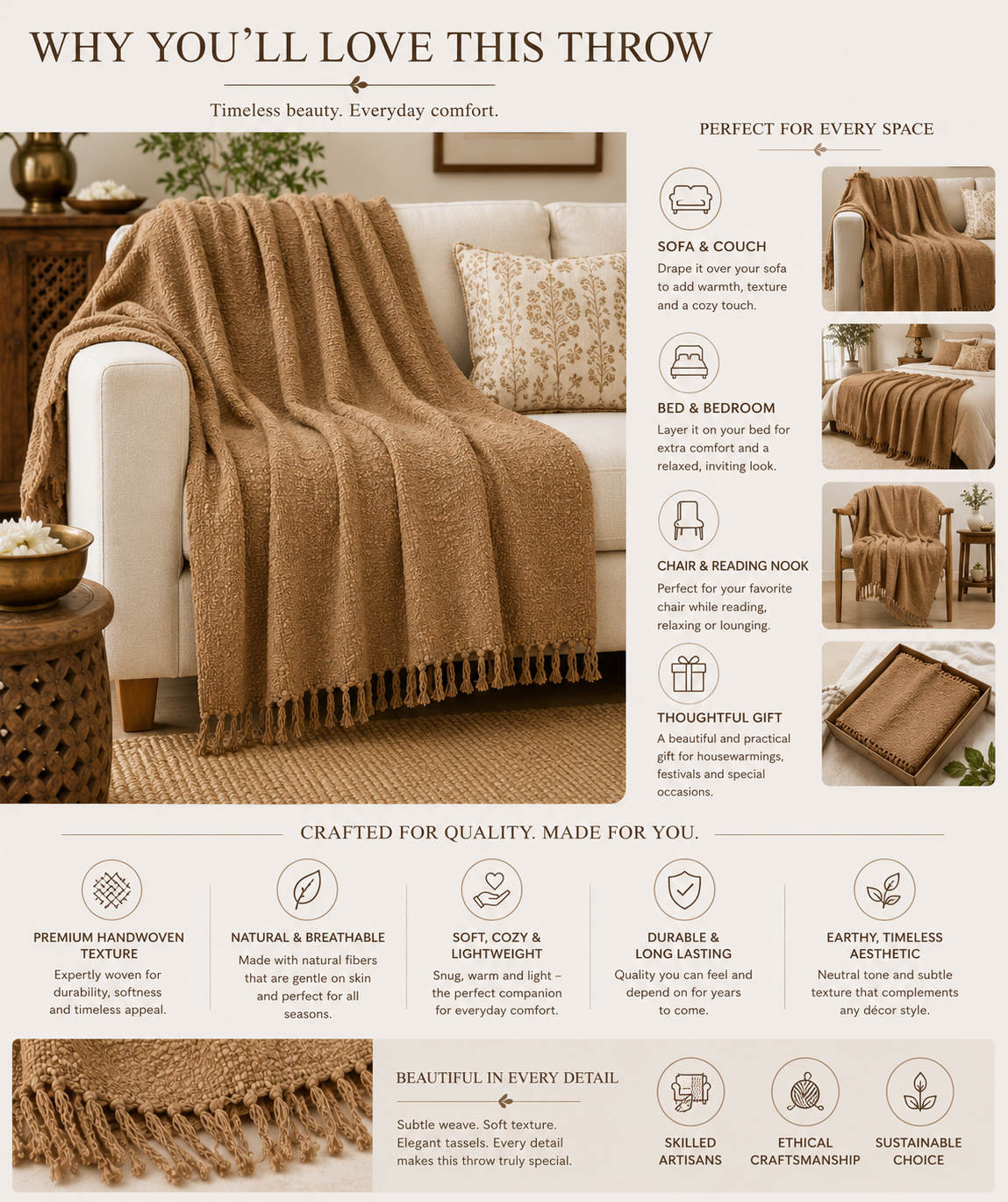 Terrawarm Textured Throw