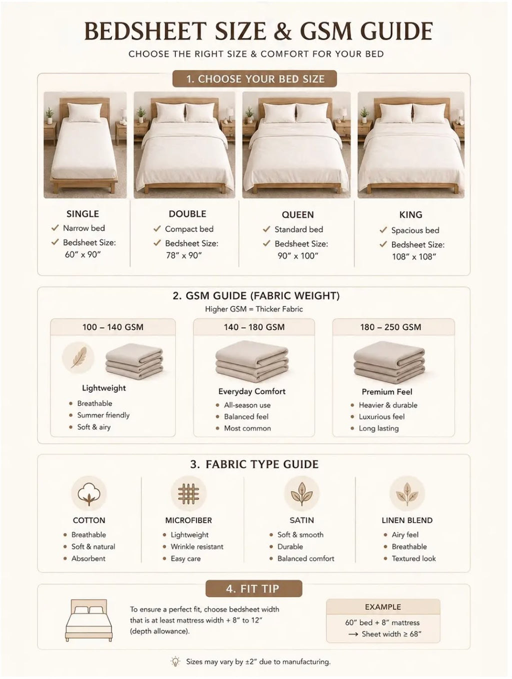 Bloom Haven Bedsheet Set