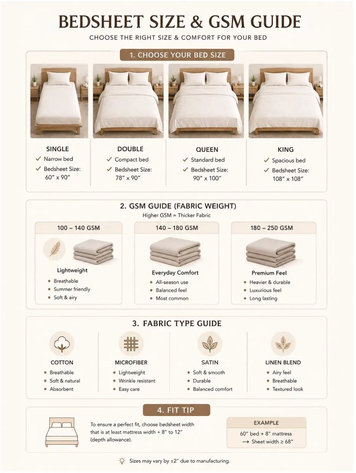 Bloom Haven Bedsheet Set