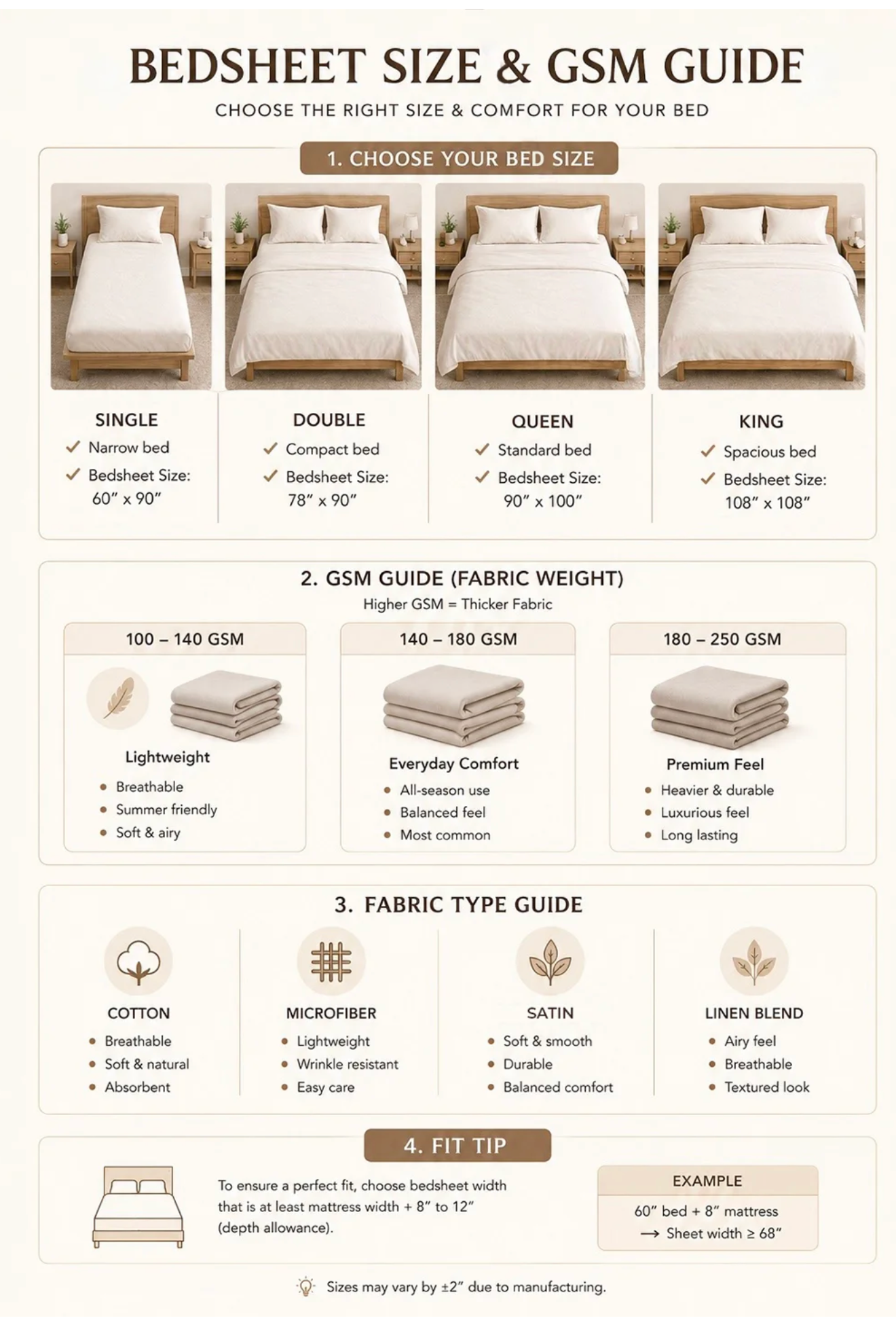 Moonbloom Cotton Bedsheet